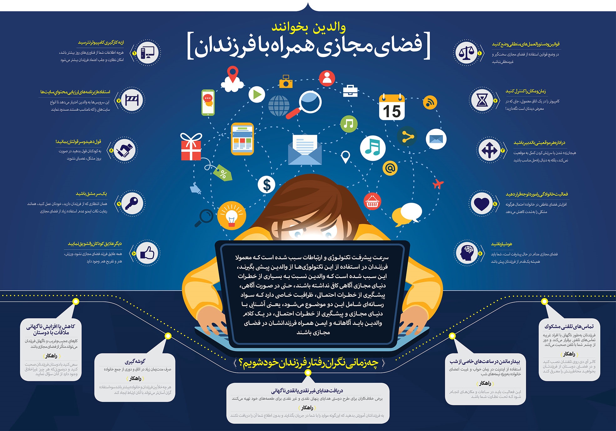 فضای مجازی همراه با فرزندان