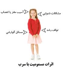 مسمومیت با سرب